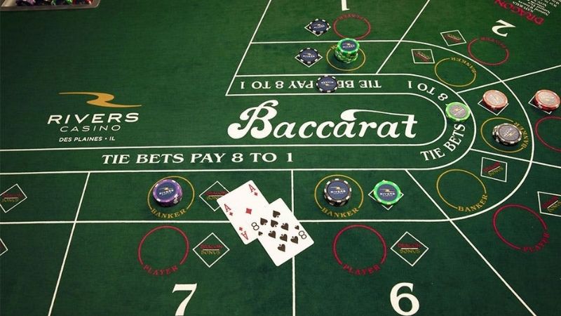 cách đặt cược baccarat