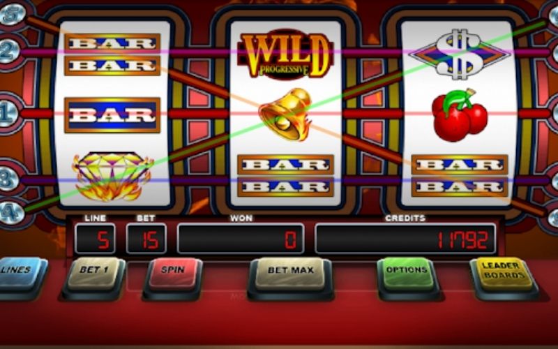 mẹo chơi game slot